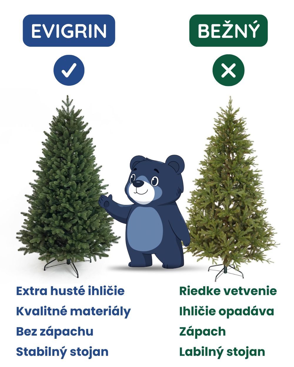 Porovnanie Evigrin vs bežný stromček